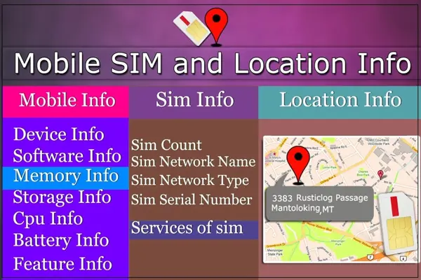 Mobile Sim and Location Info android App screenshot 1